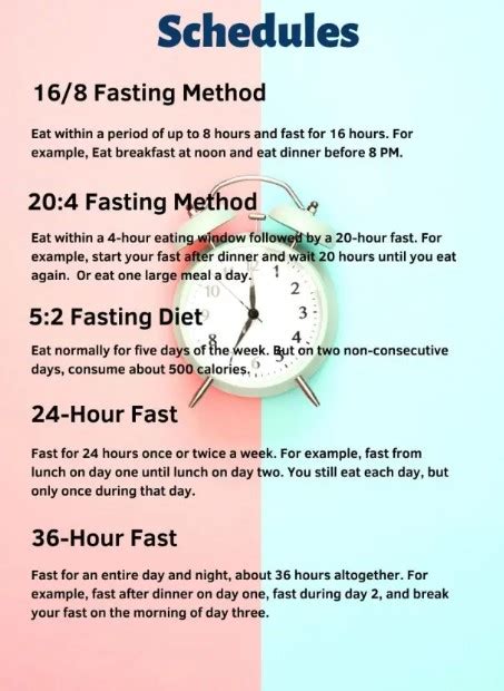 20/4 Intermittent Fasting: All You Need to Know .